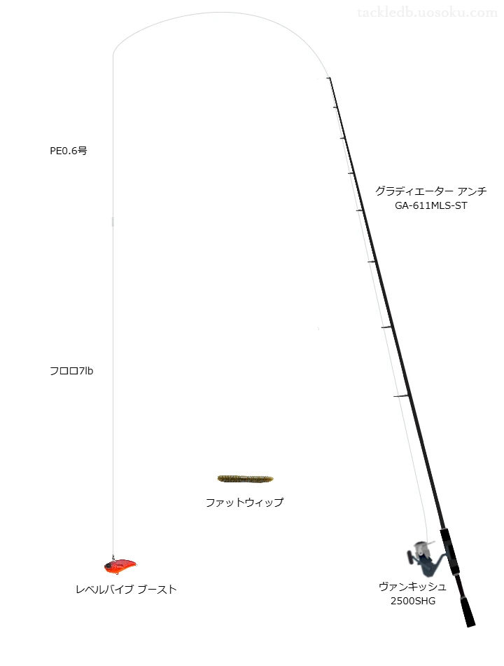 バイブレーションとワームによる冬のバス釣り