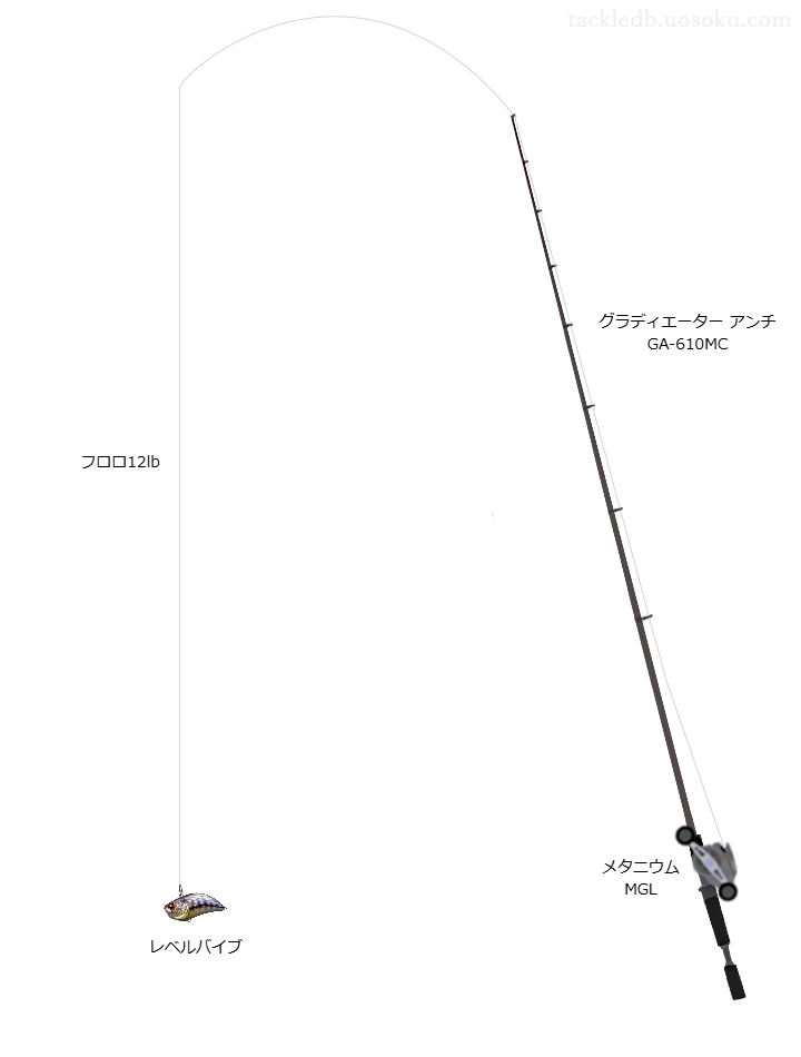 レベルバイブ用タックル