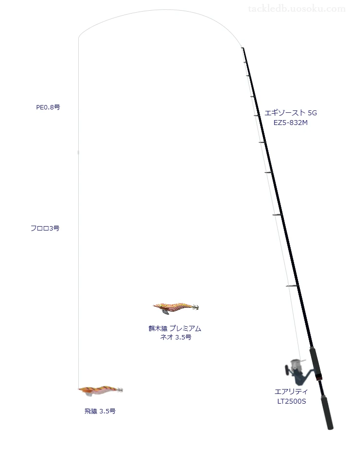 【Vインプレ】飛猿3.5号用エギングタックル【エギゾースト 5G EZ5-832M】