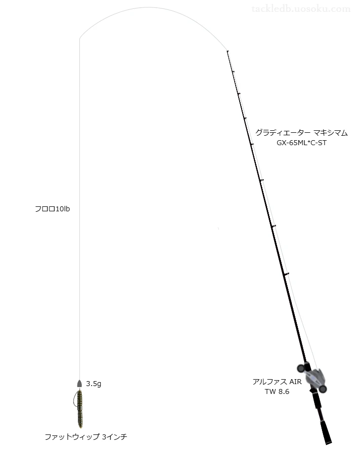 瞬テキによる冬バス攻略