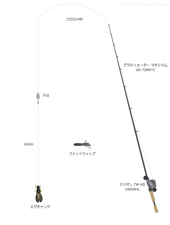 ヘビキャロによる秋のおかっぱりバス釣り