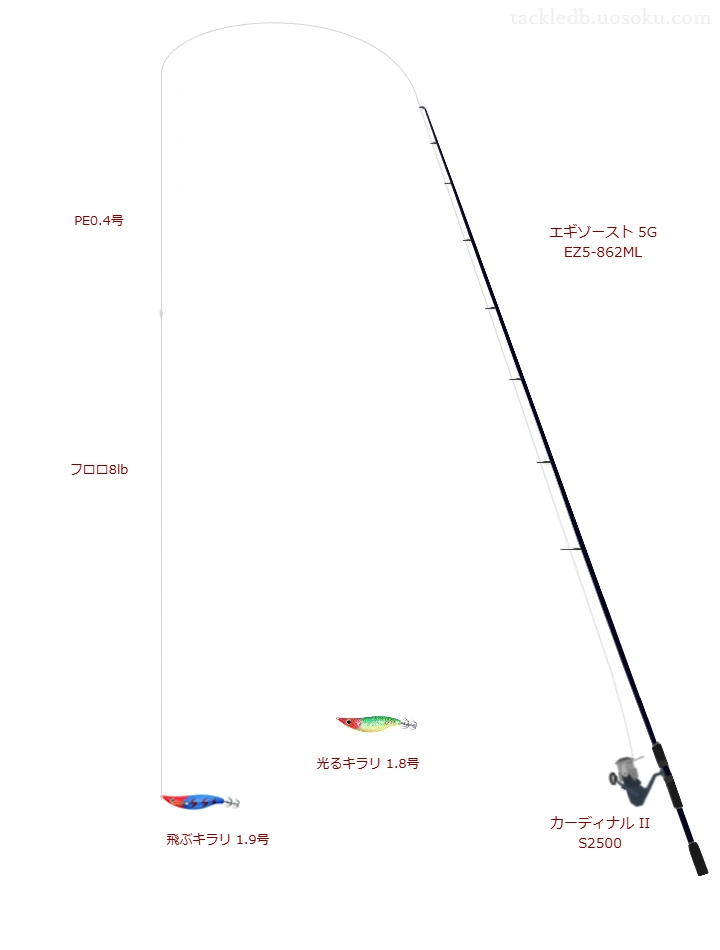 メジャークラフトのエギゾースト 5G EZ5-862MLを使用したエギングタックル【仮想インプレ】