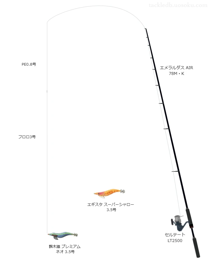 エメラルダス AIR 78M・Kとによるエギングタックル【Vインプレ】