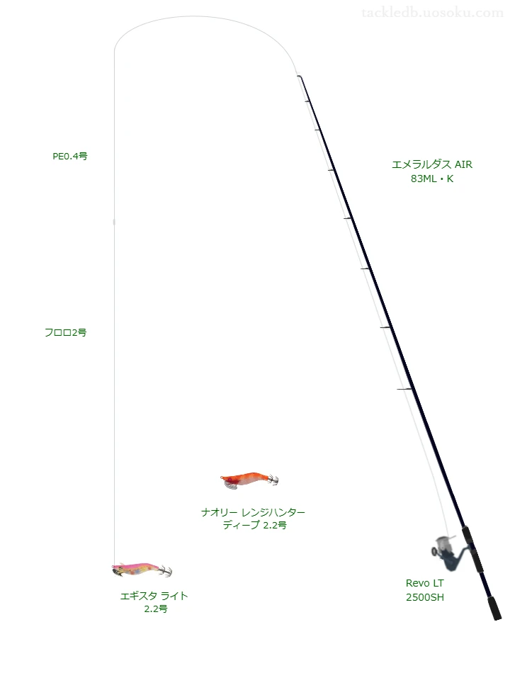 エメラルダス AIR 83ML・KとRevo LT 2500SH,エギスタライト 2.2号によるエギングタックル【仮想インプレ】
