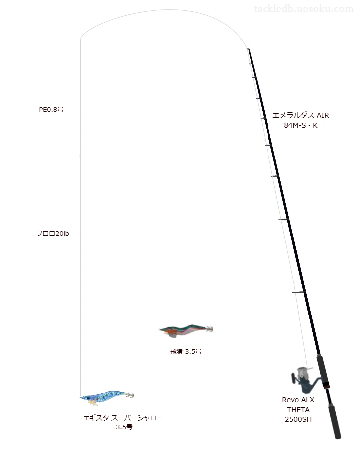 エメラルダス AIR 84M-S・KをAIが仮釣インプレッション