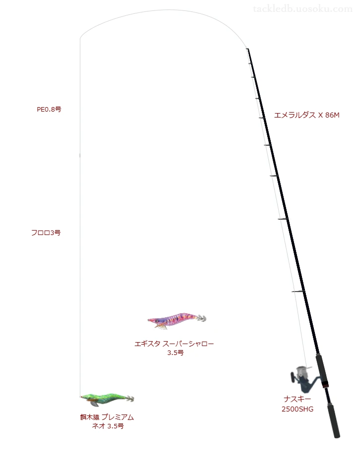エメラルダス X 86M使用タックル！インプレ及び合うリールやルアー