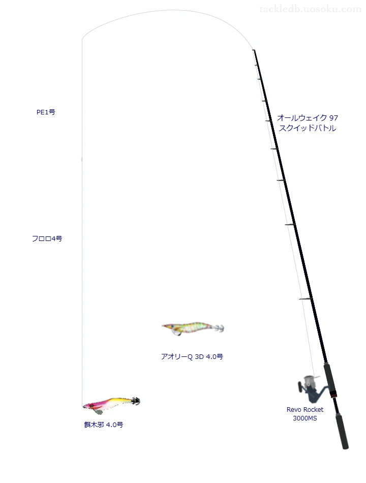 オールウェイク 97 スクイッドバトルとRevo Rocket 3000MSを組み合わせたエギングタックル【仮想インプレ】