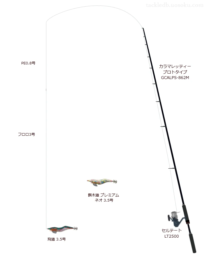 飛猿3.5号のためのエギングタックル