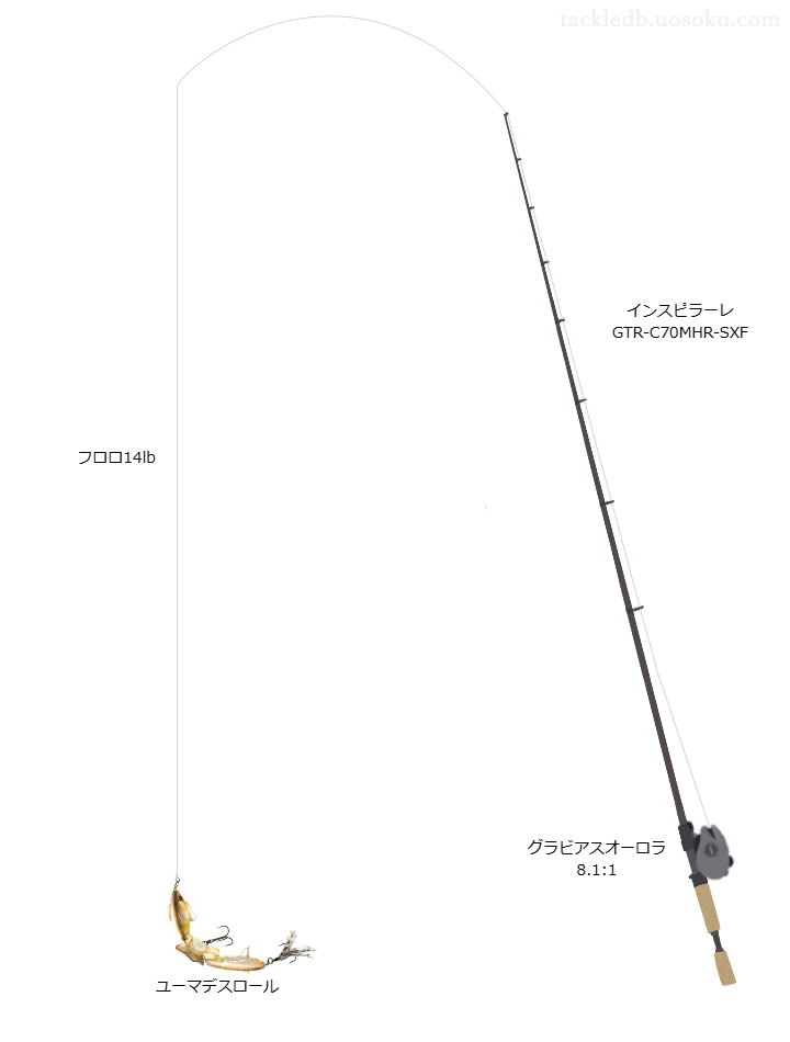 ユーマデスロールによるバス釣り