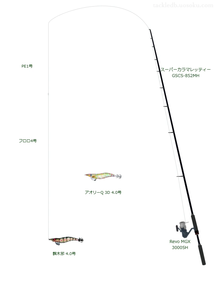 【佐田岬半島】餌木邪4.0号のためのエギングタックル【スーパーカラマレッティー GSCS-852MH】