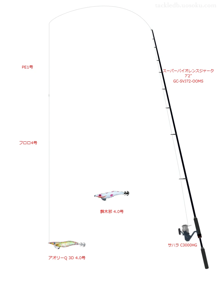 号数が4.0号程度のエギのためのエギングタックル【アオリーQ 3D4.0号】