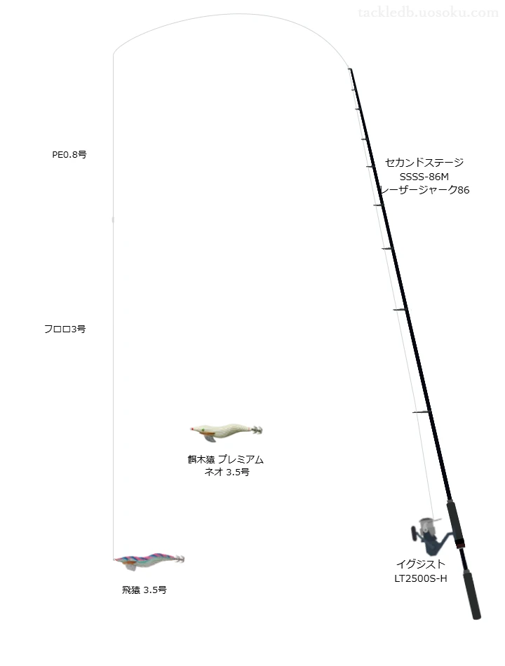 セカンドステージ SSSS-86M レーザージャーク86の仮想使用におけるインプレッション