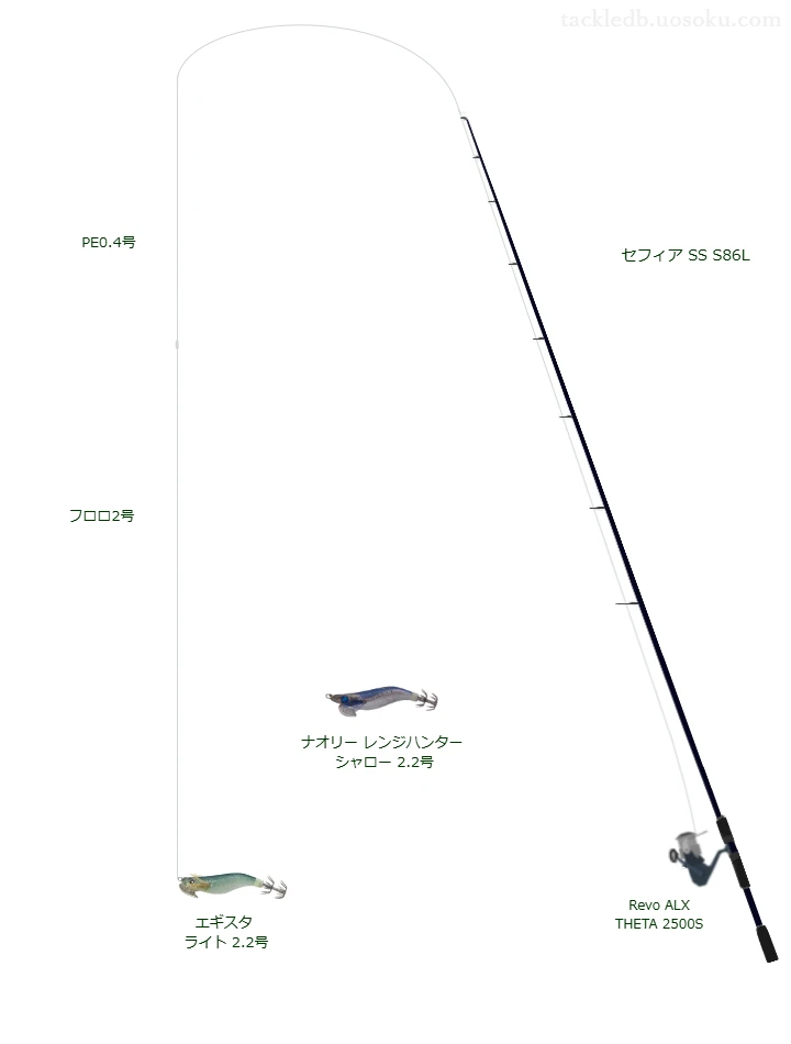 セフィア SS S86Lとエギスタライト 2.2号による最強エギングタックル