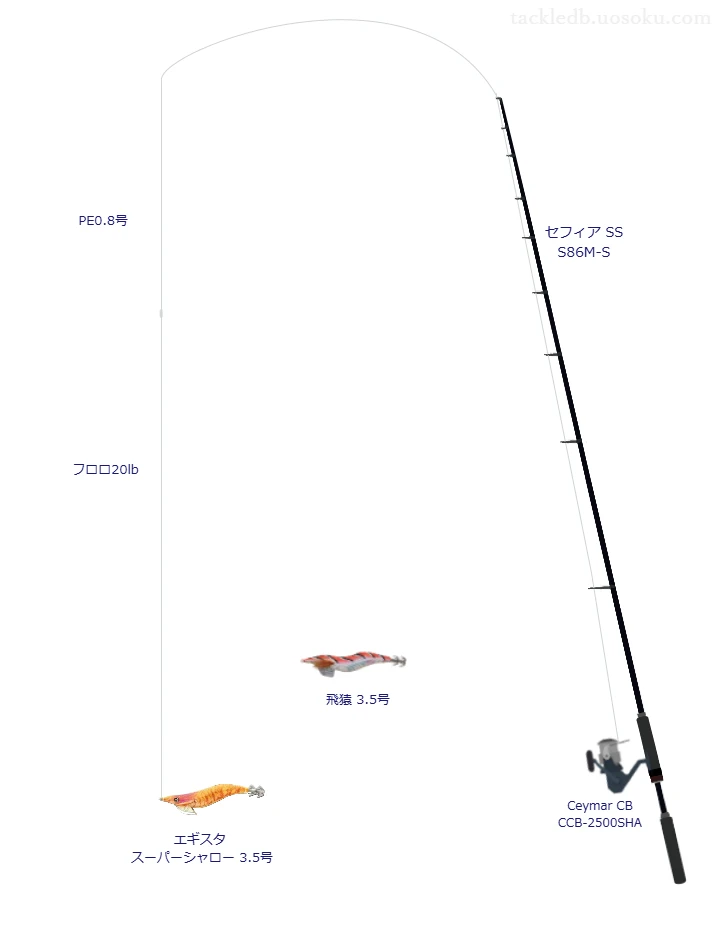イカメタル　シマノ　セフィアSS リールつきません Amazon | シマノ(SHIMANO) リール エギング 15 セフィアSS C3000S