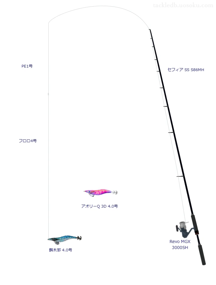 シマノのセフィア SS S86MHを使用したエギングタックル【仮想インプレ】