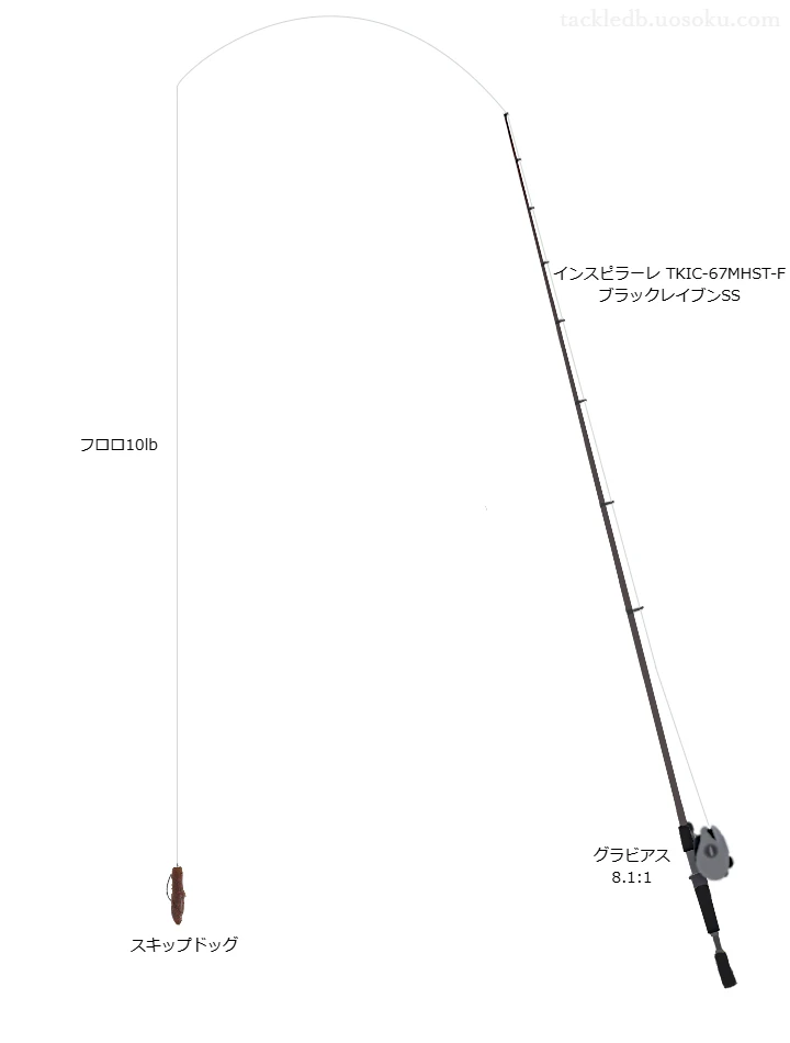 スキップドッグ2.5用タックル