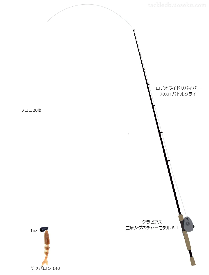 ジャバロン140ビフテキで豊英湖