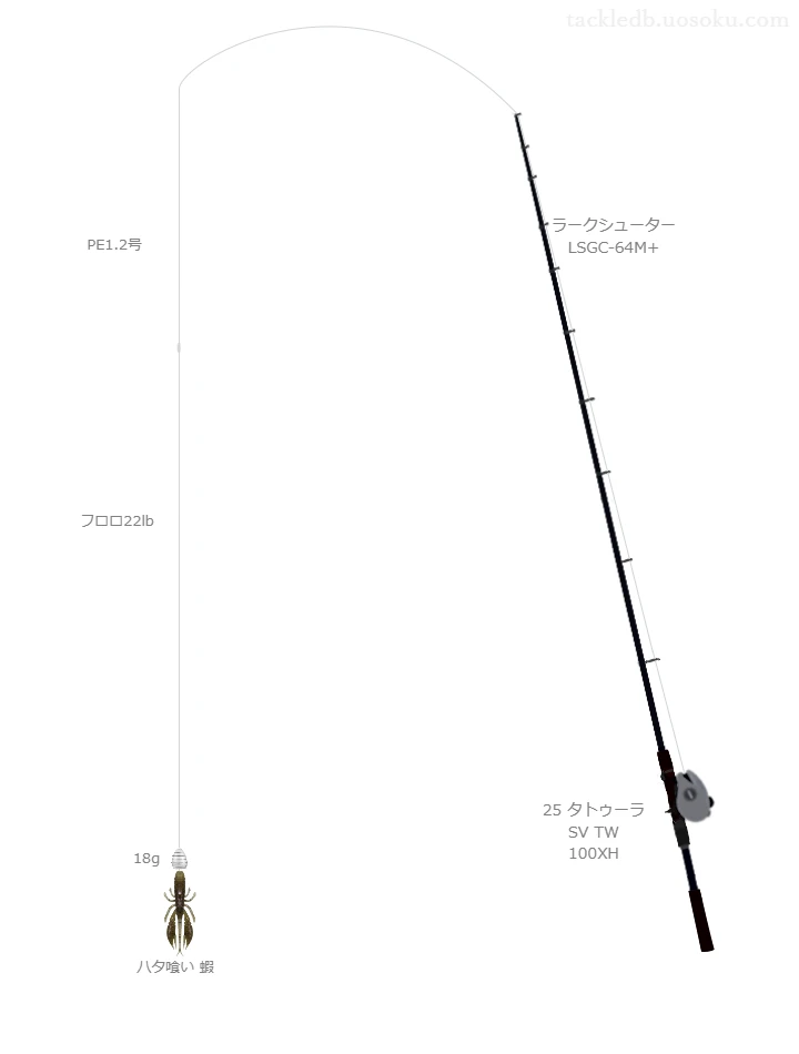 ラークシューター LSGC-64M+と25 タトゥーラ SV TW 100XH,ハタ喰い 蝦によるボートロックタックル