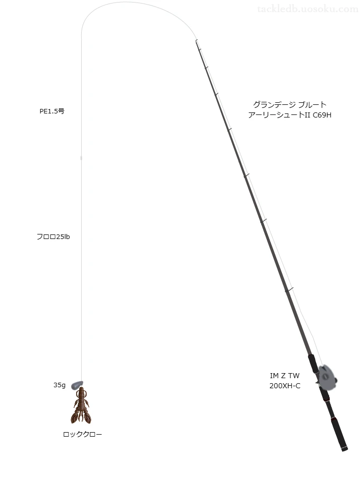 熟成アクア ロッククローを活かすボートロックタックル【仮想インプレ】