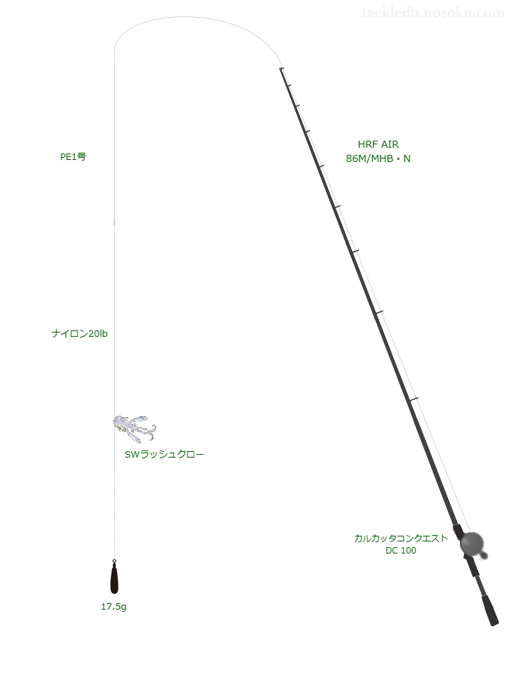 HRF AIR 86M/MHB・N,カルカッタコンクエスト DC 100,ワームを使うロックフィッシュタックル【仮想インプレ】