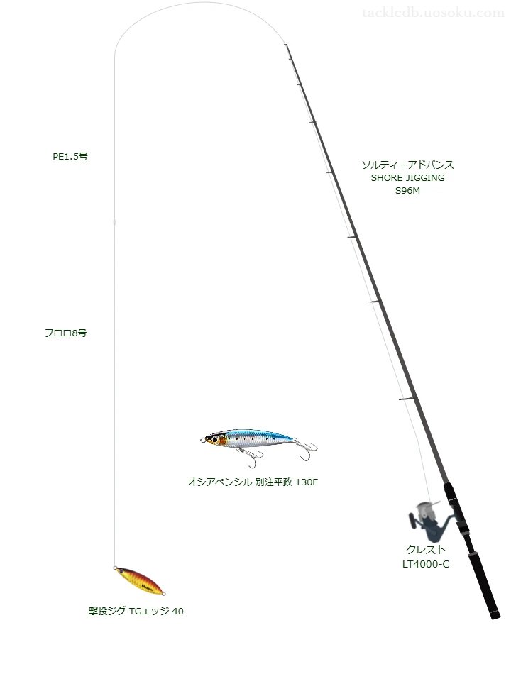 【Vインプレ】撃投ジグ TGエッジ 40用ショアジギングタックル【ソルティーアドバンス SHORE JIGGING S96M】