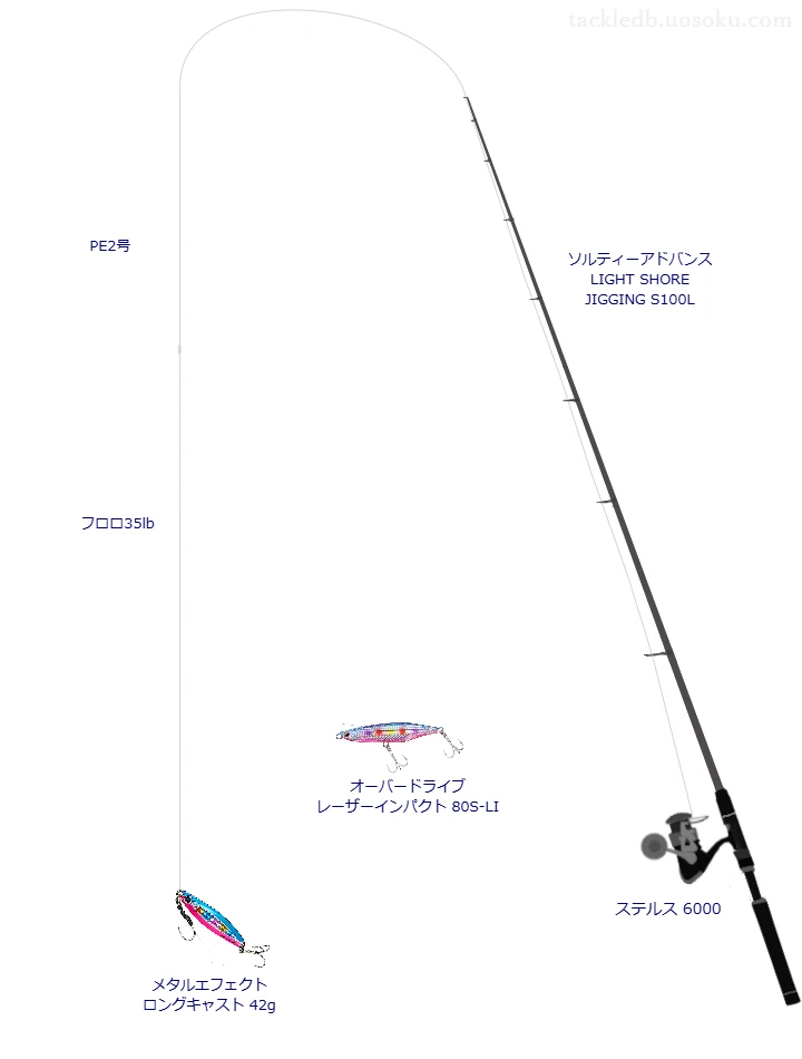 ソルティーアドバンス S100Lとメタルエフェクト ロングキャスト 42gによる最強ショアジギングタックル