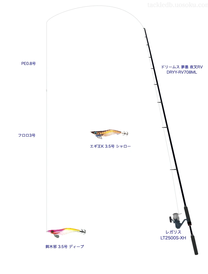 ドリームス 夢墨 夜叉RV DRYY-RV708MLとダイワのリールで餌木邪 3.5号 ディープを使用するタックル