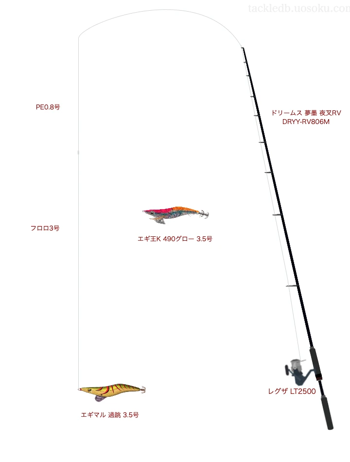 ドリームス 夢墨 夜叉RV DRYY-RV806M使用タックル！インプレ及び合う