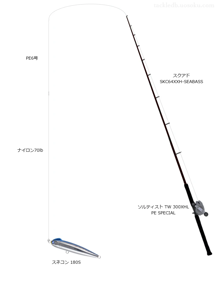 スネコン180S用東京湾ボートシーバスタックル【コノシロパターン】