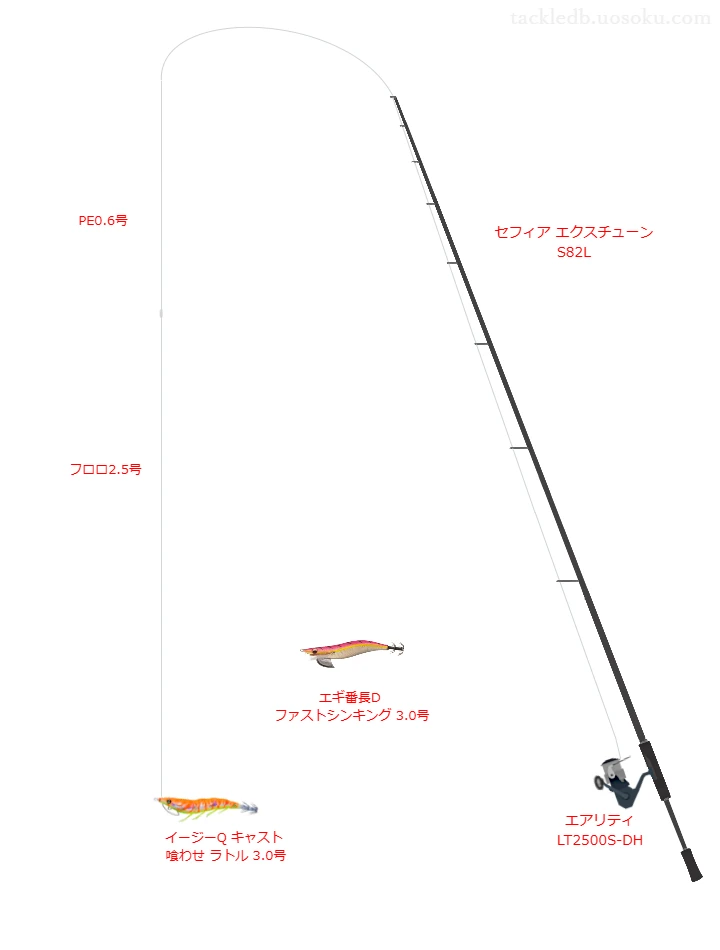 セフィア エクスチューン S82LとイージーQ キャスト 喰わせ ラトル3.0号による最強エギングタックル
