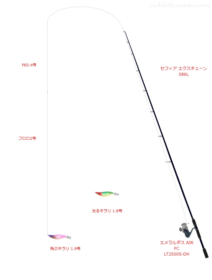 エメラルダス AIR使用タックル！インプレ及び合うロッドやライン