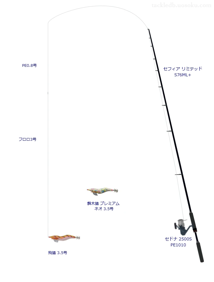 【志摩半島漁港】飛猿3.5号を活かすエギングタックル【仮想インプレ】