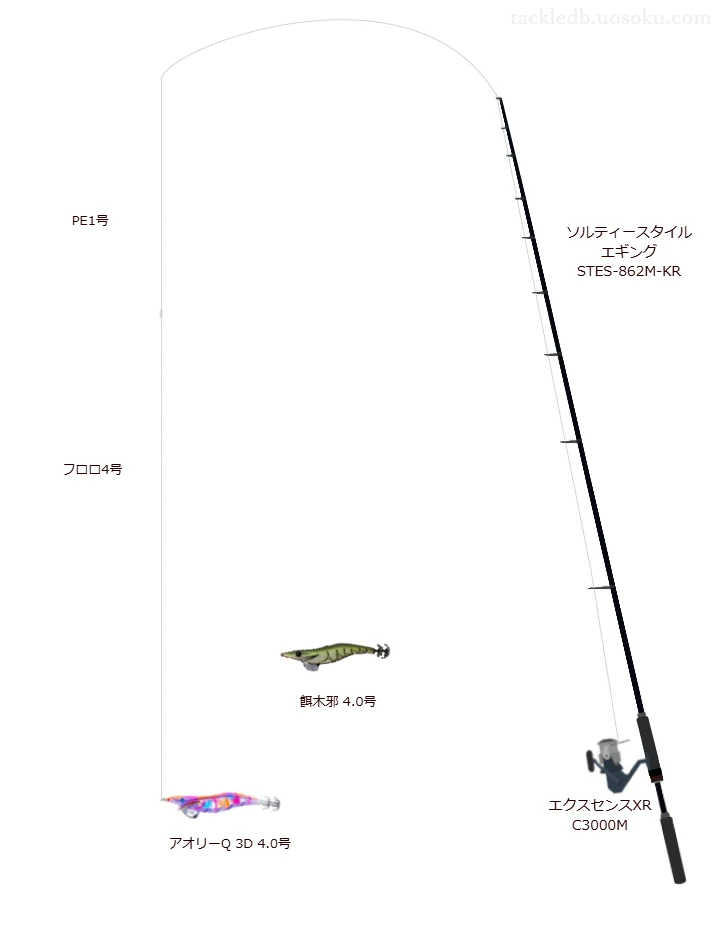 アブガルシアのソルティースタイル エギング STES-862M-KRを使用したエギングタックル【仮想インプレ】