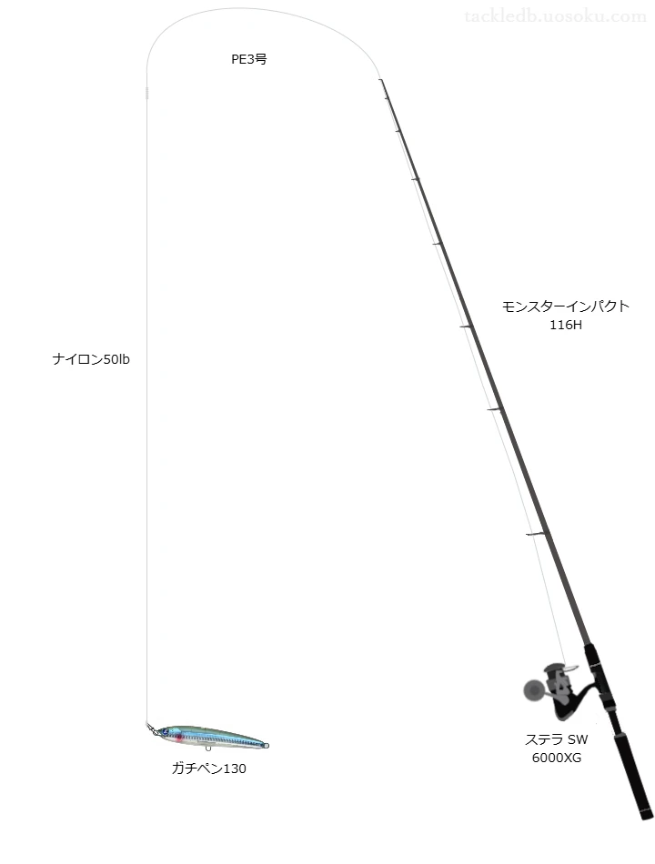 ガチペン130で狙う天草ショアブリ