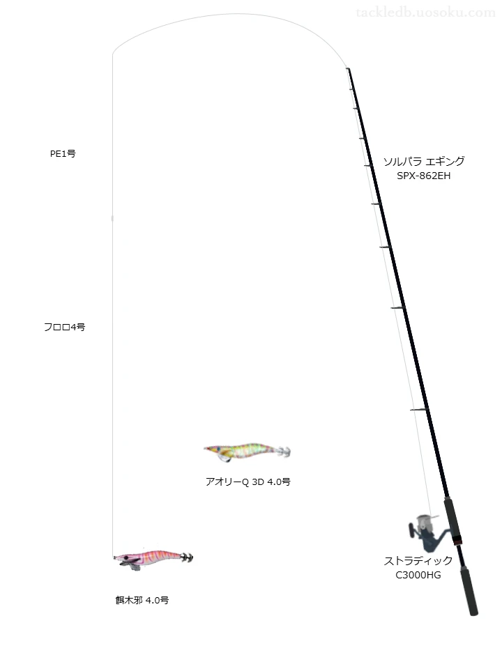 餌木邪4.0号のためのエギングタックル