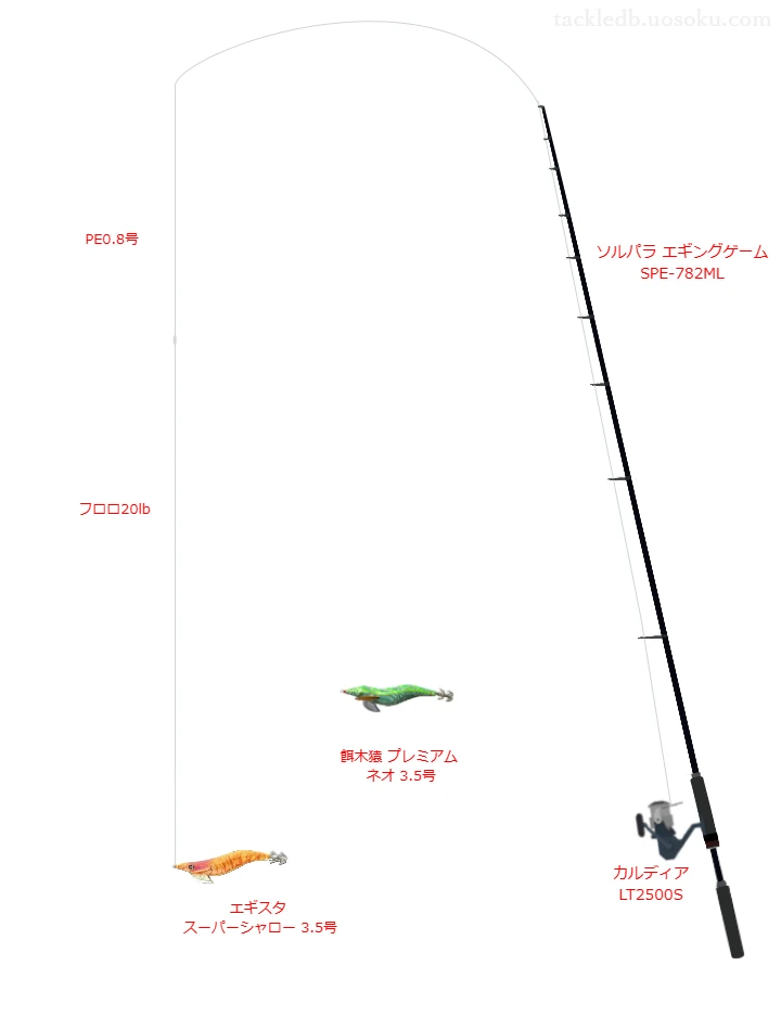 メジャークラフトのソルパラ エギングゲーム SPE-782MLとカルディア LT2500Sによるエギングタックル【仮想インプレ】