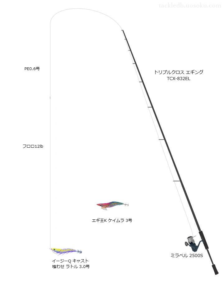 号数が3.0号程度のエギのためのエギングタックル【イージーQ キャスト 喰わせ ラトル3.0号】