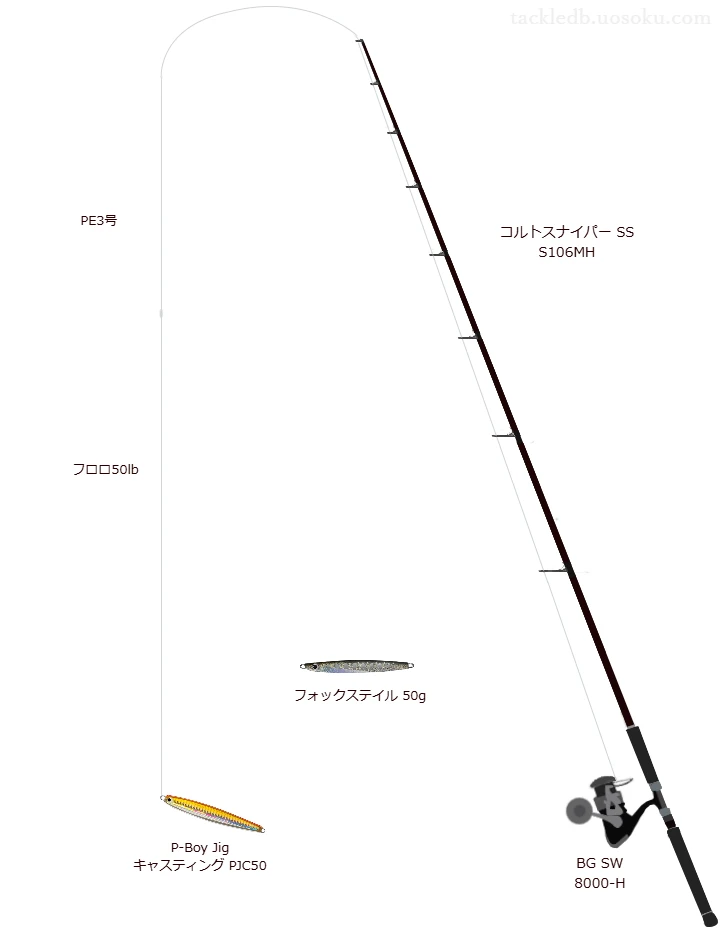 コルトスナイパー SS S106MHをAIが仮釣インプレ