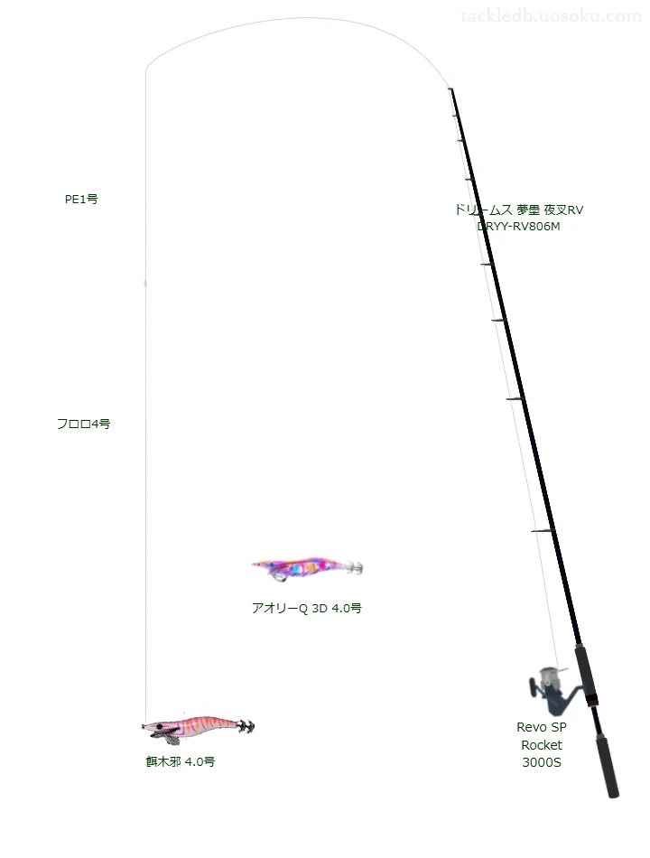 ドリームス 夢墨 夜叉RV DRYY-RV806MとRevo SP Rocket 3000Sを組み合わせたエギングタックル【仮想インプレ】