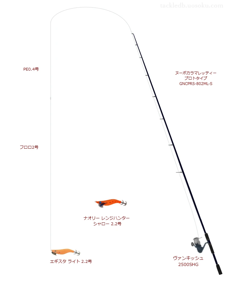エギスタライト 2.2号のためのエギングタックル
