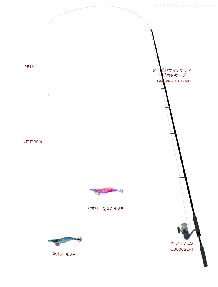 餌木邪4.0号のためのエギングタックル