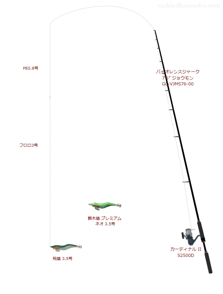 飛猿3.5号をAIが仮釣インプレッション