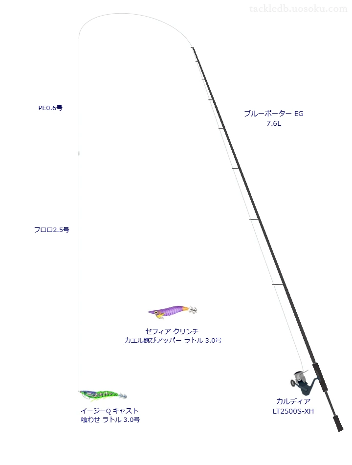 号数が3.0号程度のエギのためのエギングタックル【イージーQ キャスト 喰わせ ラトル3.0号】