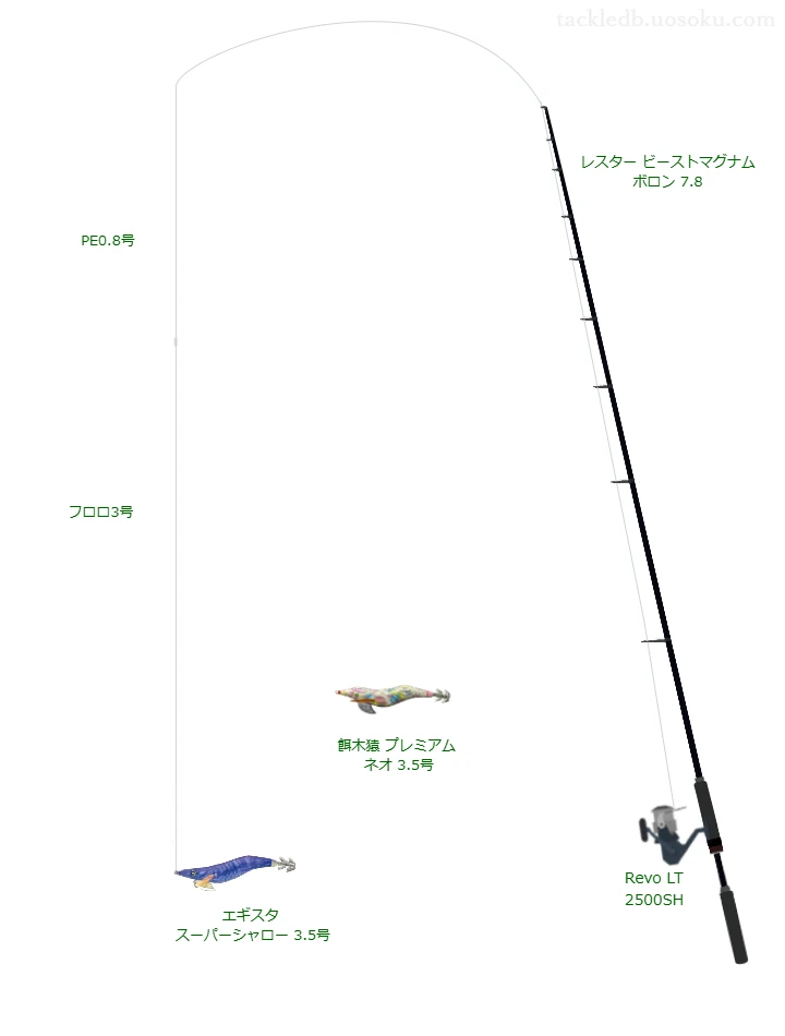 エギスタスーパーシャロー 3.5号のためのエギングタックル
