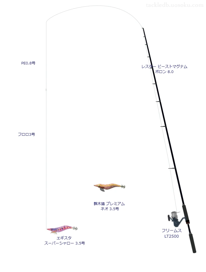 エギスタスーパーシャロー 3.5号をAIが仮釣インプレッション