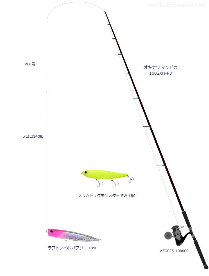 ラフトレイル バブリー 185Fを使いこなすタックル【仮想インプレ】