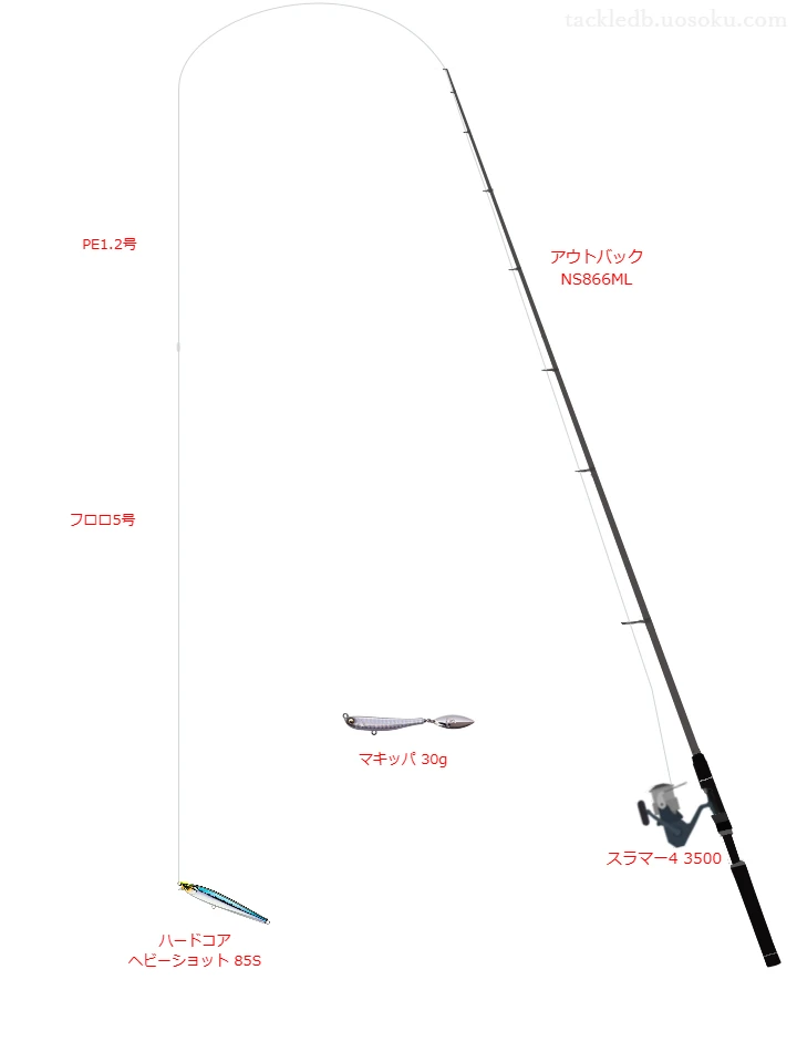【大里海岸】ハードコア ヘビーショット 85Sのためのソルトルアータックル【アウトバック NS866ML】