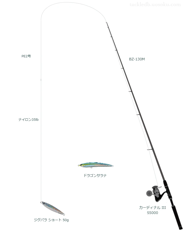 【Vインプレ】ジグパラ ショート 50g用ロックショアタックル【BZ-130M】