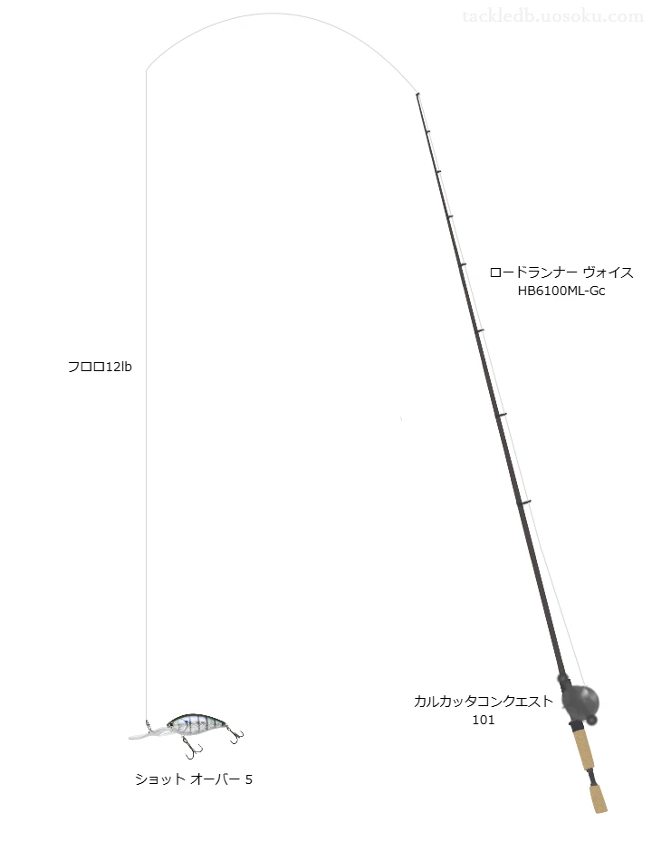 美品 HB760L ノリーズ ロードランナー 田辺哲男 ショットオーバータダマキ ショット オーバー 5使用タックル！インプレ及び合うロッドやライン