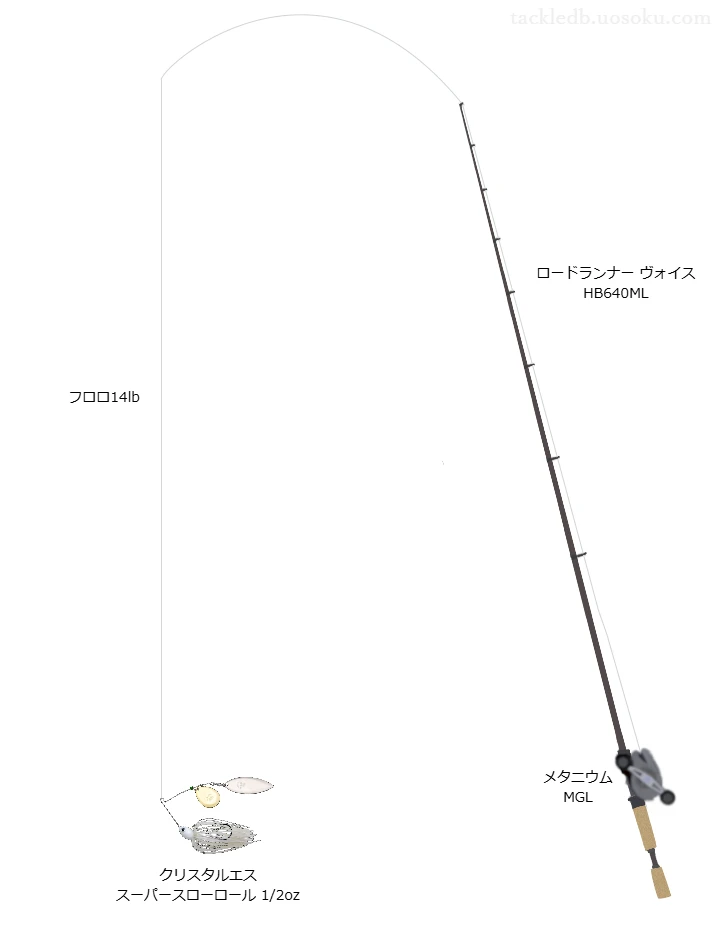 【榛名湖】スーパースローロール1/2oz用タックル